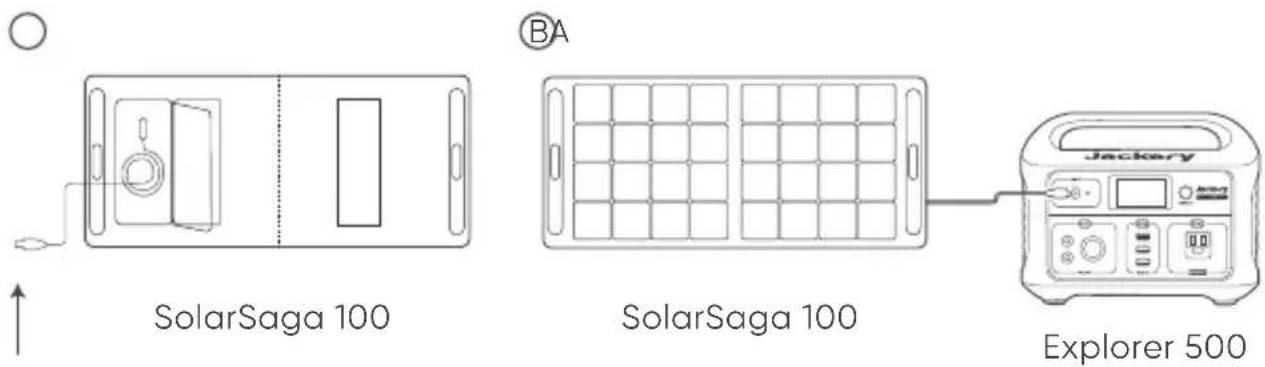 Jackery Explorer 500 - HOW TO USE THE SOLARSAGA 100 TO CHARGE THE E500 - 1