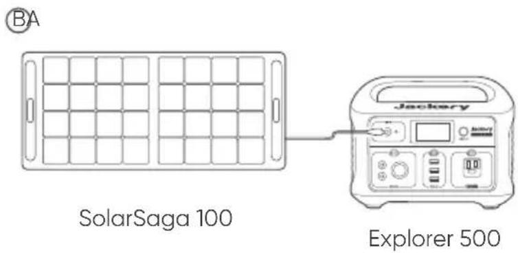 Jackery Explorer 500 - CÓMO UTILIZAR EL SOLARSAGA 100 PARA CARGAR EL E500 - 2