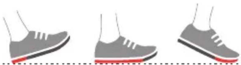 iGPSport HR Runner - 跑步动态数据 - 2
