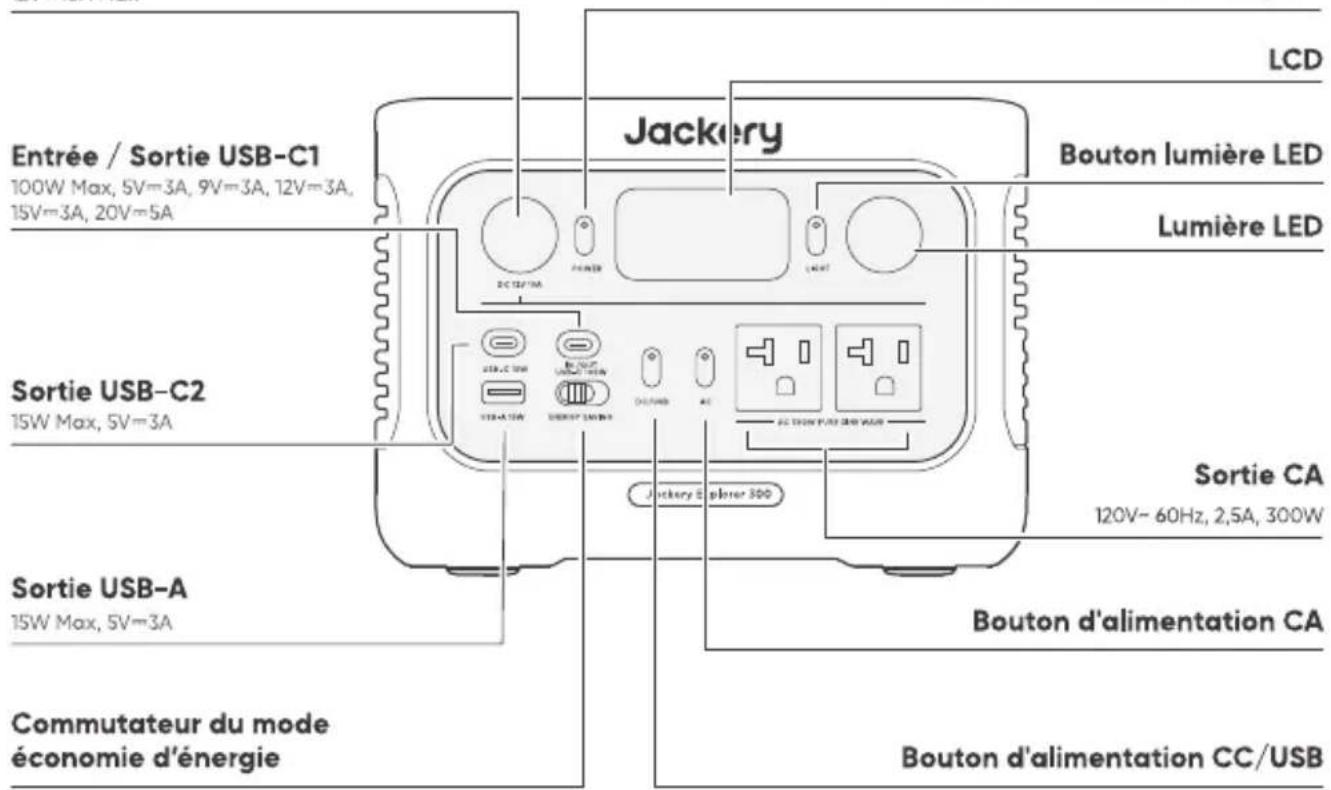 Jackery Explorer 300 - VUE DE FACE - 1