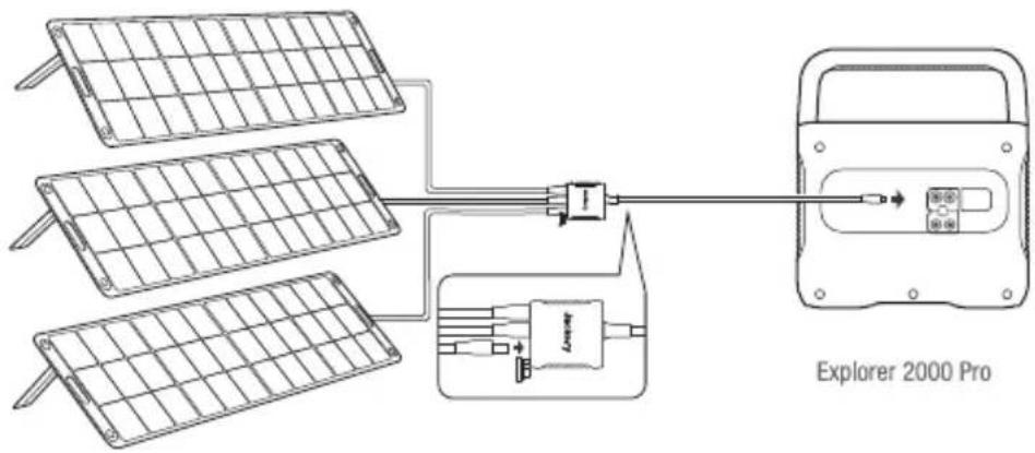 Jackery Explorer 2000 Pro - Guide de connexion des panneaux solaires - 4