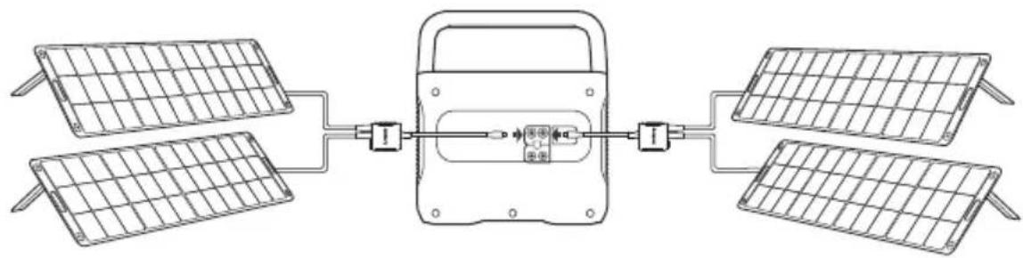Jackery Explorer 2000 Pro - Guide de connexion des panneaux solaires - 5