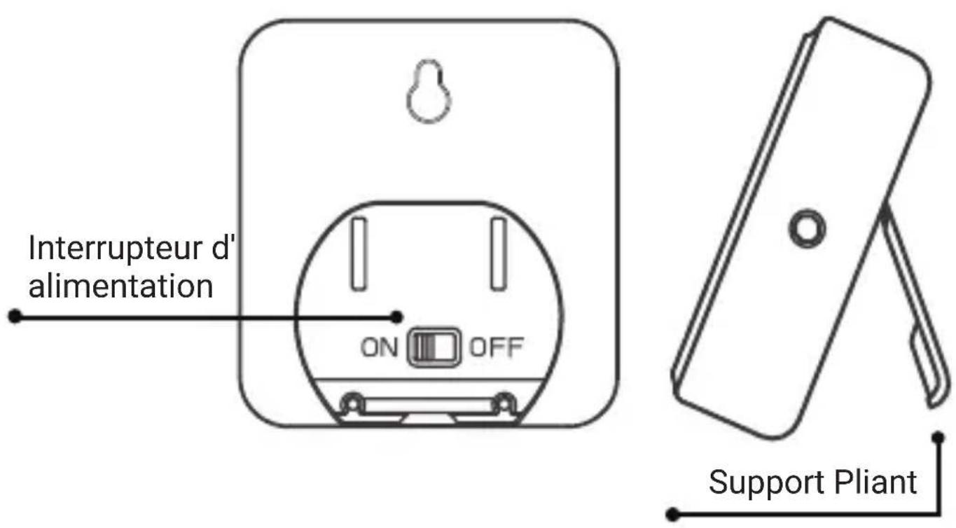 Interrupteur d' alimentation ON OFF Support Pliant