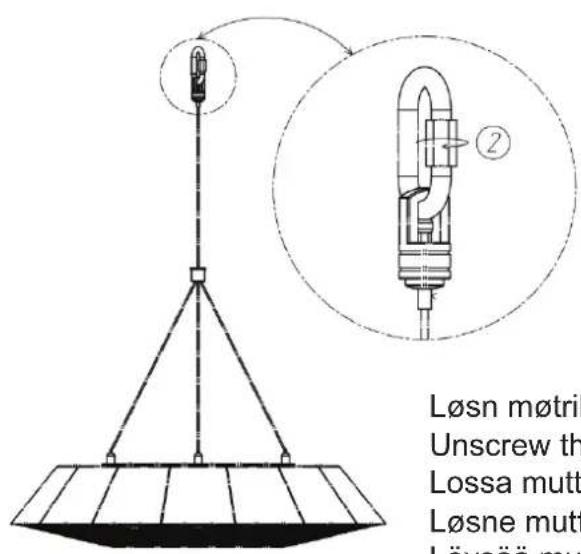 Hortus 211-315 - Käyttö laitteen käyttökytkimellä - 2