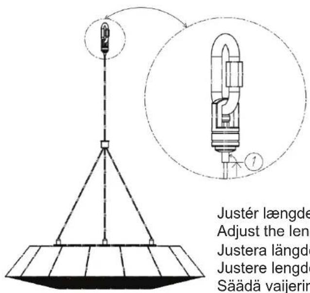Hortus 211-315 - Käyttö laitteen käyttökytkimellä - 1