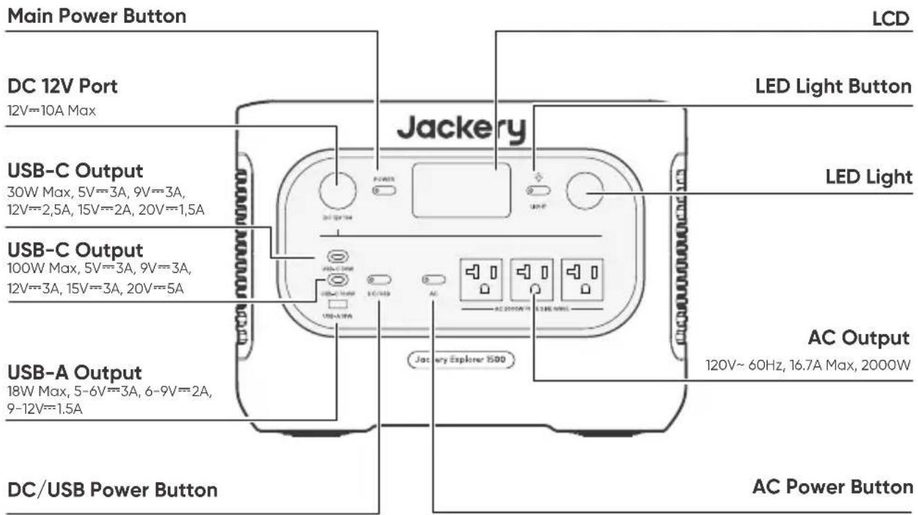 Jackery Explorer 1500 - FRONTVIEW - 1