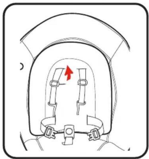GRACO Sway2Me - MISE EN GARDE - 3