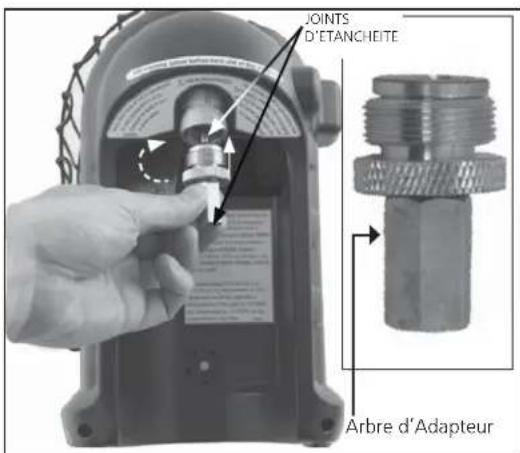 Mr. Heater Portable Buddy MH8BXDF - INFORMATIONS GENERALES: - 1