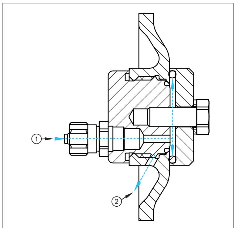 IFM E30529 - Kontrola szczelności: Adapter do wspawania Aseptoflex Vario z E30530 - 3