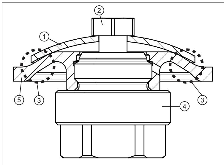 IFM E30528 - Alternatywna ochrona przed szlifowaniem z E30161 / E30162, E30452 na specjalnych adapterach spawalniczych - 1