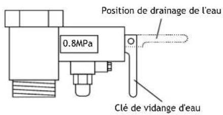 Position de drainage de l'eau 0.8MPa Clé de vidange d'eau
