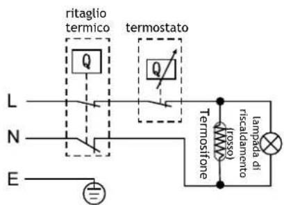 ritaglio termico termostato L N E Termosifone (coso) (1000) riscaldamento lampada di