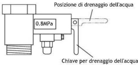 Posizione di drenaggio dell'acqua 0.8MPa Chiave per drenaggio dell'acqua