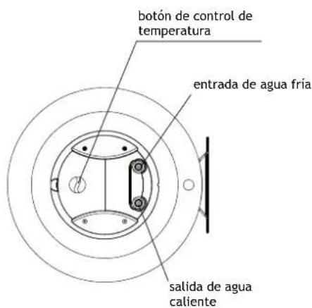 Aquamarin ELKESS-100L - ESTRUCTURA DEL PRODUCTO - 1