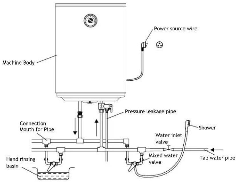 Aquamarin ELKESS-100L - EN - 2