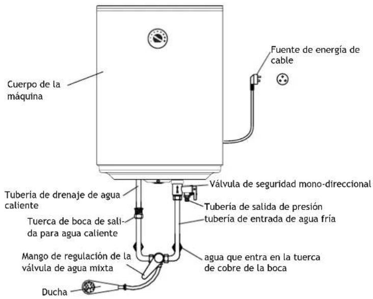 Aquamarin ELKESS-100L - ES - 1