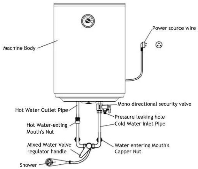 Aquamarin ELKESS-100L - EN - 1