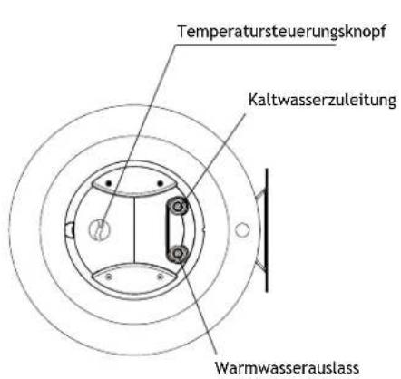 Temperatursteuerungsknopf Kaltwasserzuleitung Warmwasserauslass