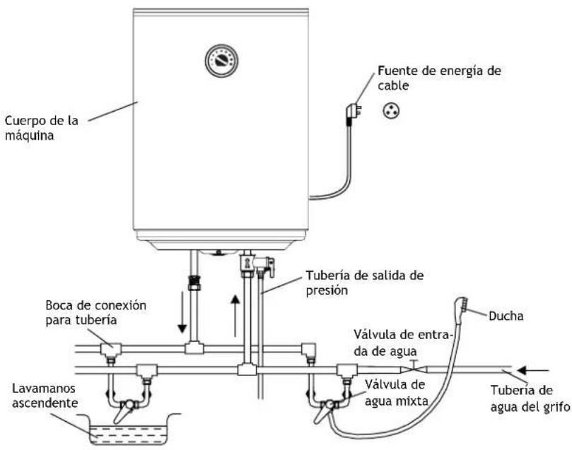 Aquamarin ELKESS-100L - ES - 2