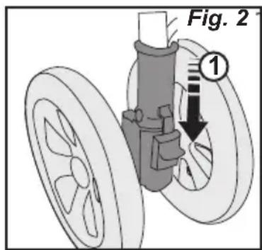 Gaggle Jamboree 6 - To unlock front wheel swivel: - 2