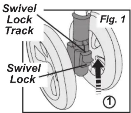 Gaggle Jamboree 6 - To unlock front wheel swivel: - 1