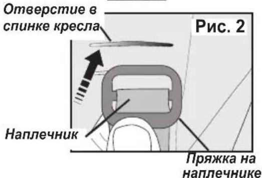 Gaggle Jamboree 6 - Регулировка пахового ремня: - 5