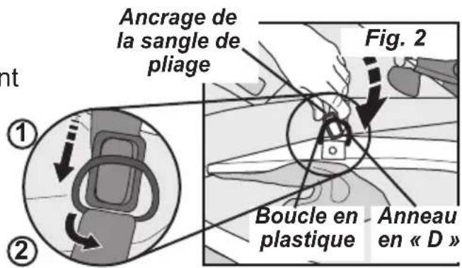 Gaggle Jamboree 6 - Pour plier la poussette: - 2