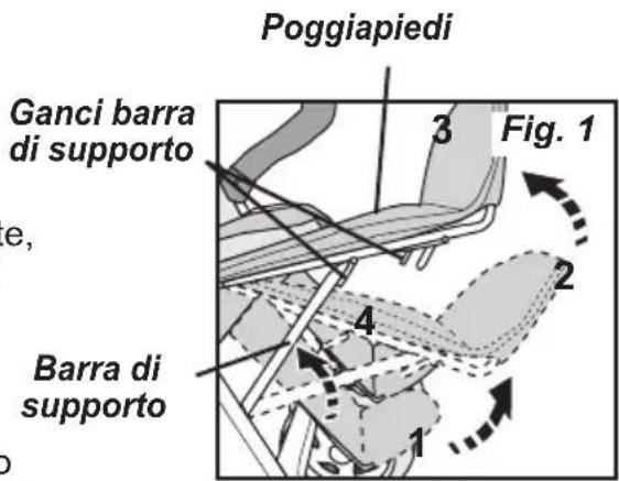Gaggle Jamboree 6 - Per abbassare i poggiapiedi: - 1
