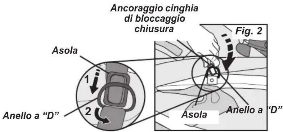 Gaggle Jamboree 6 - Per piegare passeggino: - 2