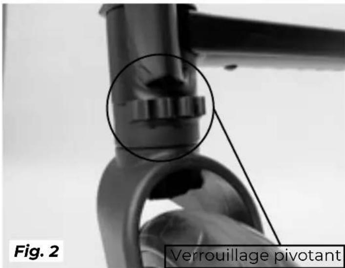Gaggle Odyssey - Pour Déverrouiller Les Roues Avant: - 2