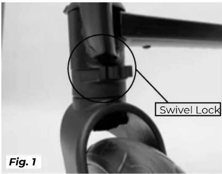 Gaggle Odyssey - To Unlock Front Wheels: - 1
