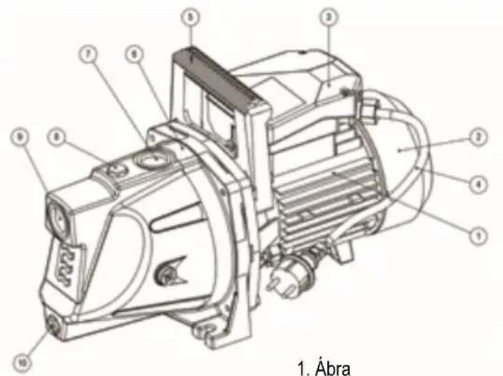 Elpumps JPV 1300 - FELÉPÍTÉS, MÜKÖDÉS - 2