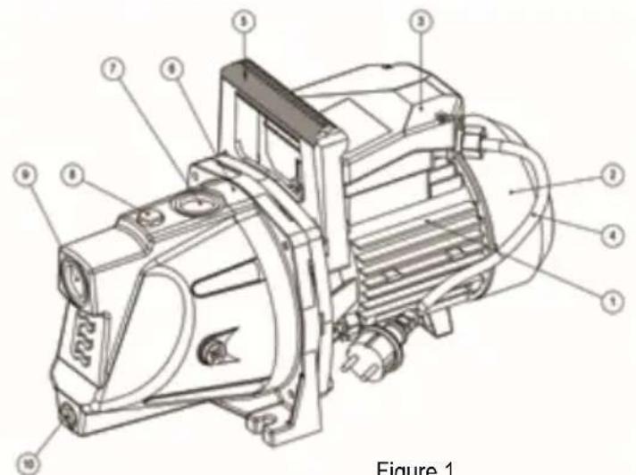 Elpumps JPV 1300 - Chapter 1: General information - 1