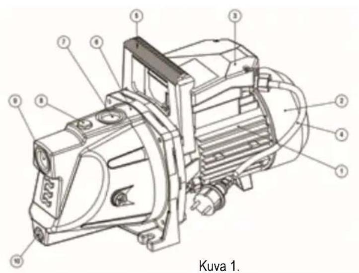 Elpumps JPV 1300 - RAKENNE JA KÄYTTÖ - 2