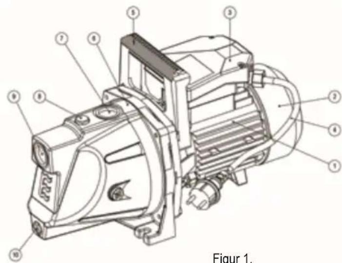 Elpumps JPV 1300 - STRUKTUR, DRIFT - 2