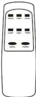 Bodin 22.352409 - FUNCTION OF CONTROL PANEL - 2