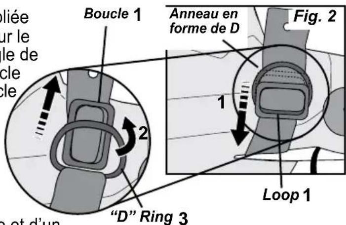 Gaggle Compass - Pour déplier la poussette : - 2