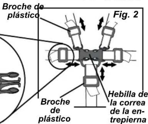 Gaggle Compass - Ajuste del cinturón de la entrepierna: - 2