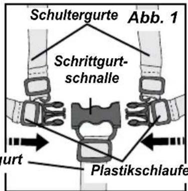 Gaggle Compass - Vermeiden Sie schwere Verletzungen bei Kindern durch Herausfallen oder -rutschen: - 1