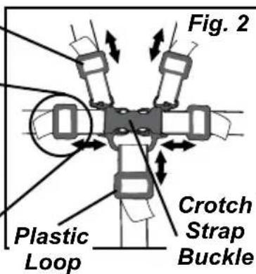 Gaggle Compass - Crotch Belt Adjustment: - 2