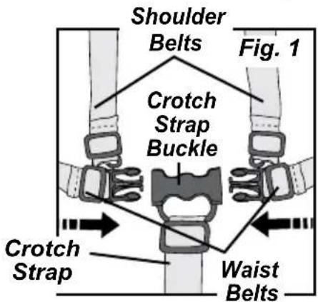 Gaggle Compass - Crotch Belt Adjustment: - 1
