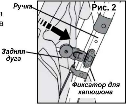 Gaggle Compass - Установка капюшона: - 2