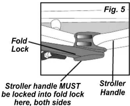 Gaggle Compass - To unfold stroller (continued): - 1