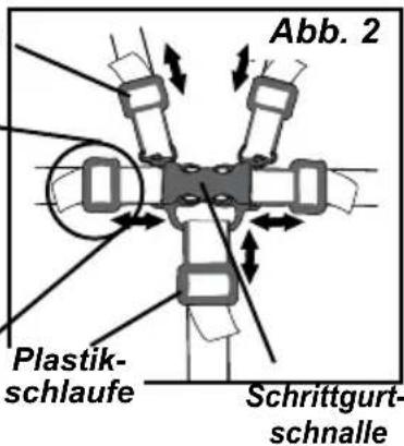 Gaggle Compass - Einstellung der Höhe des Schultergurtes: - 1