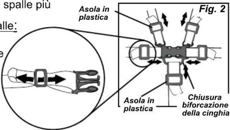 Gaggle Compass - Regolazione altezza delle cinture spalle: - 2