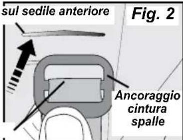 Gaggle Compass - Regolazione biforcazione cinghie: - 1