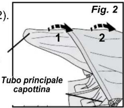 Gaggle Compass - Funzionamento della finestra capottina: - 2