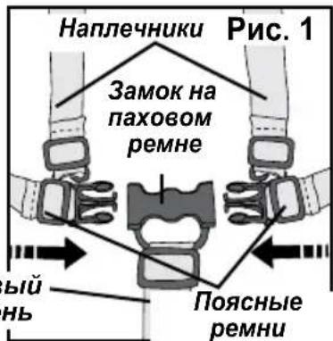 Gaggle Compass - Регулировка пахового ремня: - 1