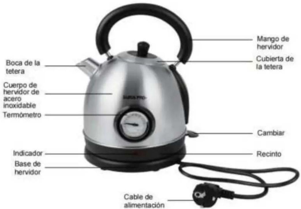 Swiss Pro+ SP-WK2200BC - PARTE DESCRIPCIÓN - 1