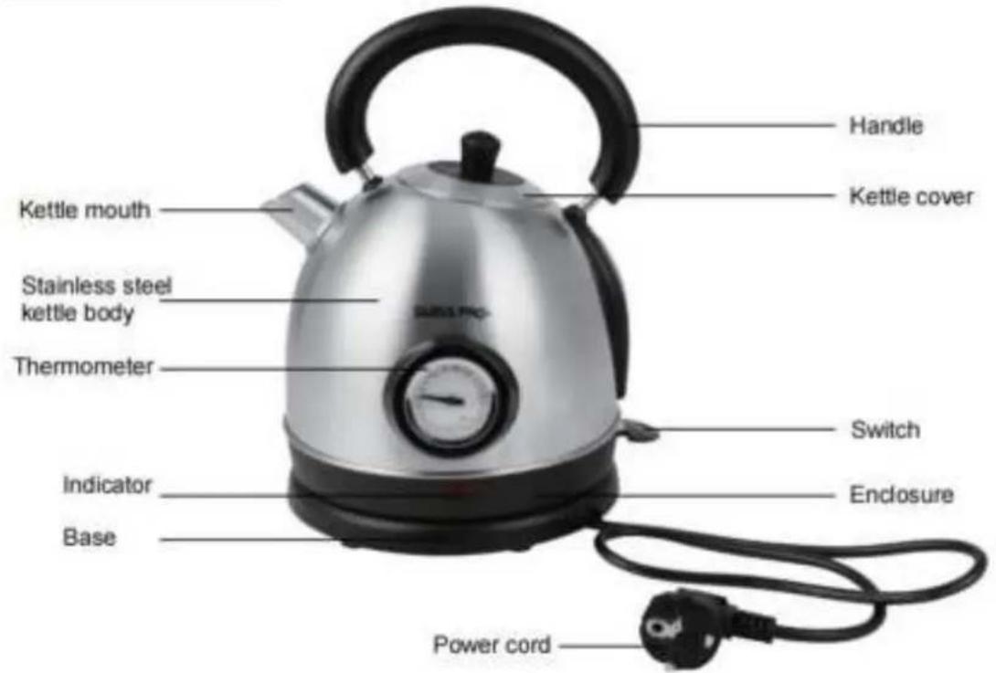 Handle Kettle cover Kettle mouth Stainless steel kettle body Thermometer Switch Indicator Endosure Base Power cord